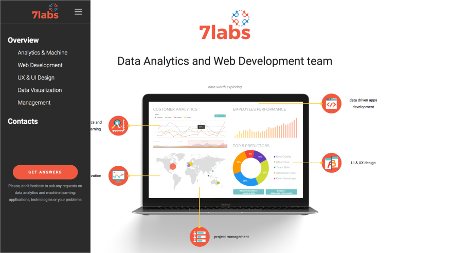 7labs — экран 2