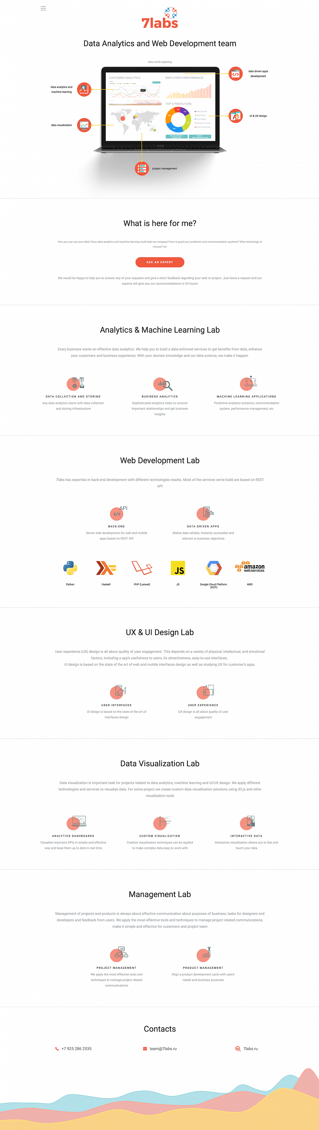 Лендинг 7labs выполнен в единой уникальной стилистике