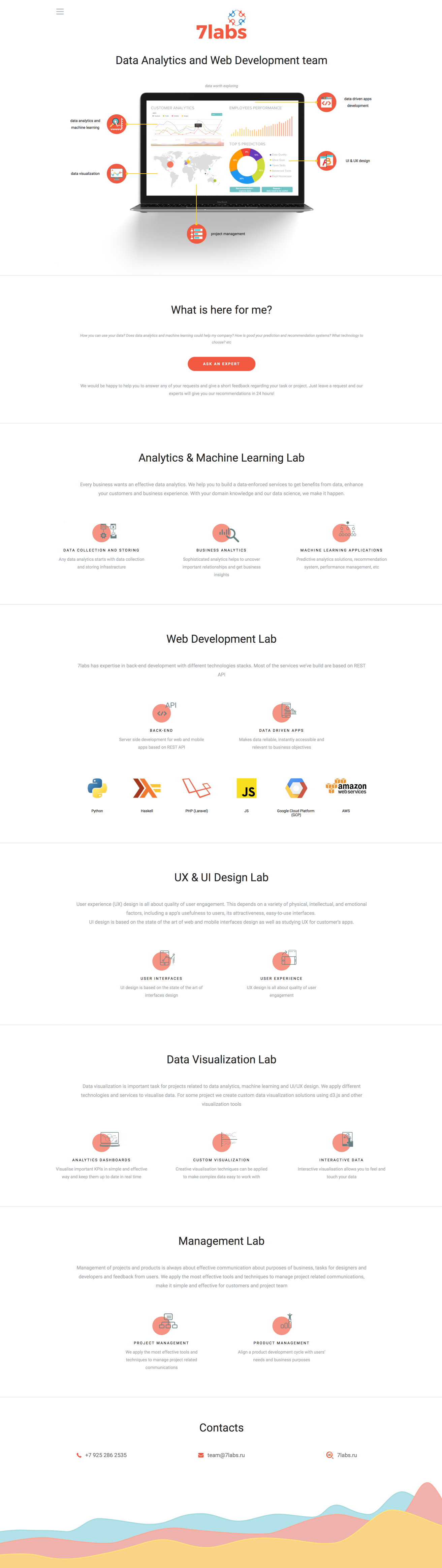 7labs — экран 1